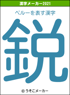 ペルーの2021年の漢字メーカー結果