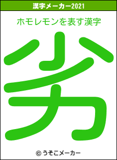 ホモレモンの2021年の漢字メーカー結果