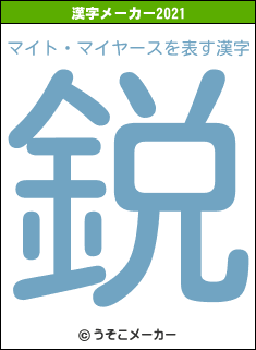 マイト・マイヤースの2021年の漢字メーカー結果