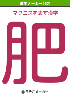 マグニスの2021年の漢字メーカー結果