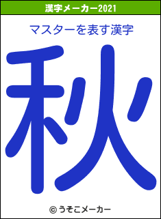 マスターの2021年の漢字メーカー結果