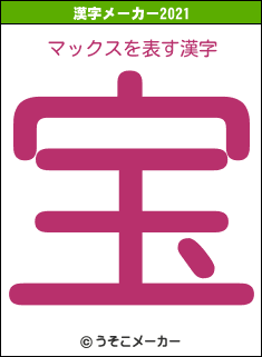 マックスの2021年の漢字メーカー結果