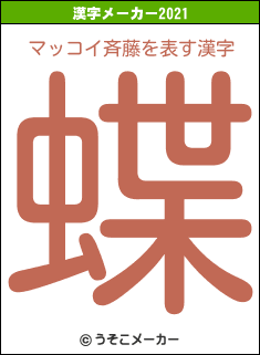 マッコイ斉藤の2021年の漢字メーカー結果