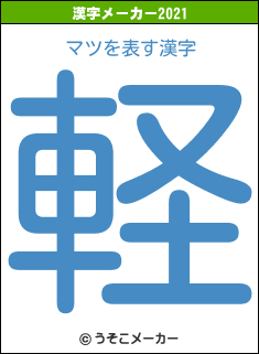 マツの2021年の漢字メーカー結果