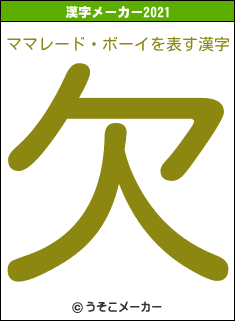 ママレード・ボーイの2021年の漢字メーカー結果