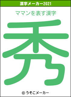 ママンの2021年の漢字メーカー結果