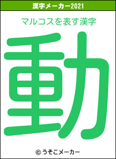 マルコスの2021年の漢字メーカー結果
