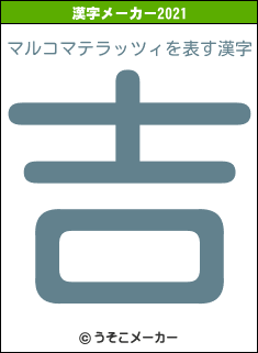 マルコマテラッツィの2021年の漢字メーカー結果