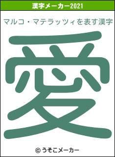 マルコ・マテラッツィの2021年の漢字メーカー結果