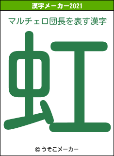 マルチェロ団長の2021年の漢字メーカー結果