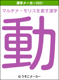 マルチナ・モリスの2021年の漢字メーカー結果