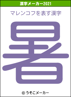 マレンコフの2021年の漢字メーカー結果