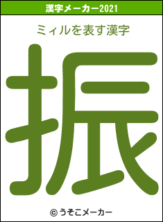 ミィルの2021年の漢字メーカー結果