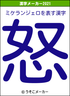 ミケランジェロの2021年の漢字メーカー結果