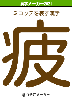 ミコッテの2021年の漢字メーカー結果