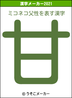 ミコネコ父性の2021年の漢字メーカー結果