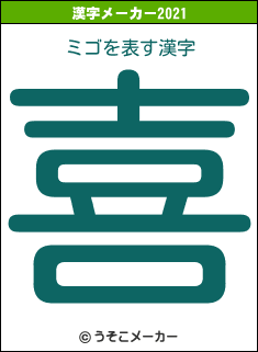 ミゴの2021年の漢字メーカー結果
