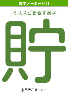 ミススピの2021年の漢字メーカー結果