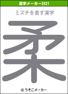 ミズチの2021年の漢字メーカー結果