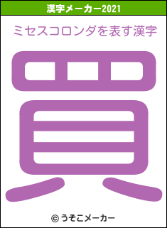 ミセスコロンダの2021年の漢字メーカー結果