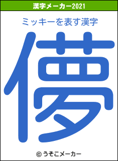 ミッキーの2021年の漢字メーカー結果