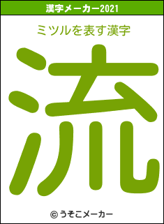 ミツルの2021年の漢字メーカー結果