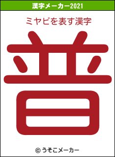 ミヤビの2021年の漢字メーカー結果