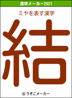 ミヤの2021年の漢字メーカー結果