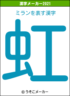 ミランの2021年の漢字メーカー結果