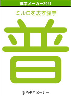 ミルロの2021年の漢字メーカー結果