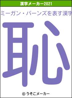 ミーガン・バーンズの2021年の漢字メーカー結果