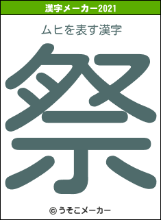 ムヒの2021年の漢字メーカー結果