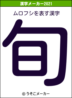 ムロフシの2021年の漢字メーカー結果