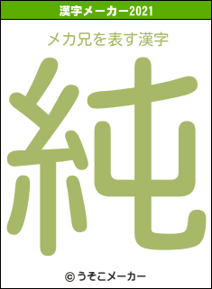 メカ兄の2021年の漢字メーカー結果