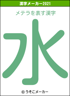 メテラの2021年の漢字メーカー結果