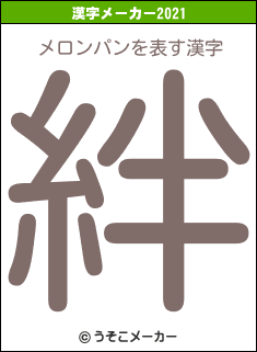 メロンパンの2021年の漢字メーカー結果