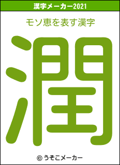モソ恵の2021年の漢字メーカー結果