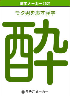 モタ男の2021年の漢字メーカー結果