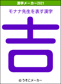 モナナ先生の2021年の漢字メーカー結果