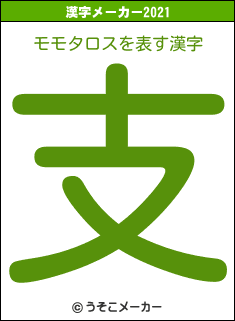 モモタロスの2021年の漢字メーカー結果