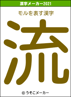 モルの2021年の漢字メーカー結果
