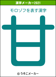 モロゾフの2021年の漢字メーカー結果