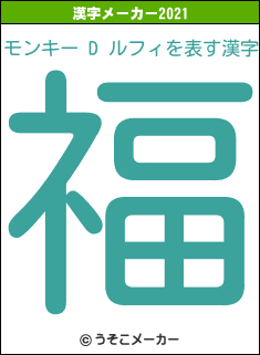 モンキー D ルフィの2021年の漢字メーカー結果