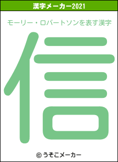 モーリー・ロバートソンの2021年の漢字メーカー結果