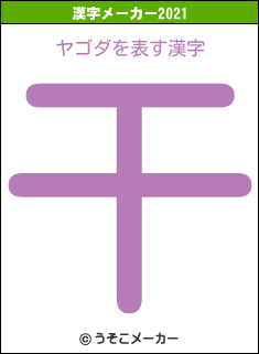 ヤゴダの2021年の漢字メーカー結果