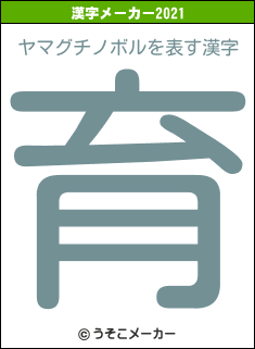 ヤマグチノボルの2021年の漢字メーカー結果