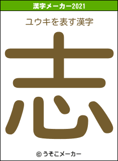 ユウキの2021年の漢字メーカー結果