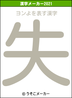 ヨンよの2021年の漢字メーカー結果