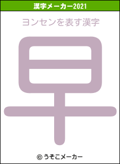 ヨンセンの2021年の漢字メーカー結果