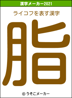 ライコフの2021年の漢字メーカー結果